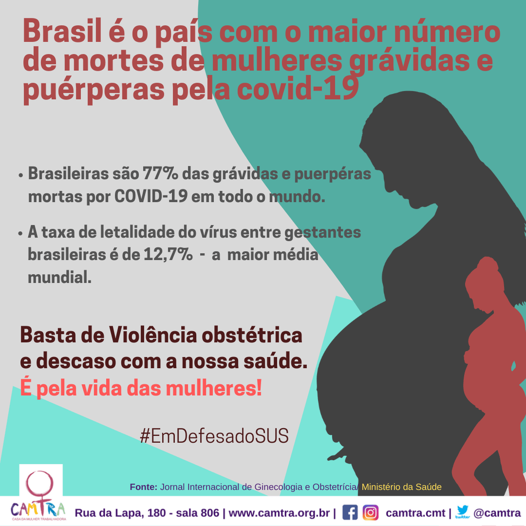 Você está visualizando atualmente Brasil lidera ranking mundial de grávidas e puérperas mortas por Covid-19: Basta de negligência com a saúde das mulheres!