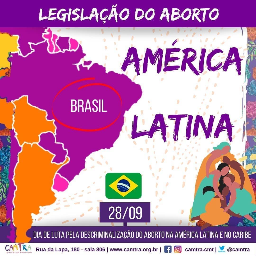Você está visualizando atualmente Série: Legislação do Aborto na América Latina – Brasil