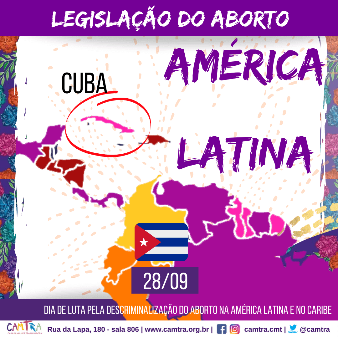 Você está visualizando atualmente Série: Legislação do Aborto na América Latina- Cuba