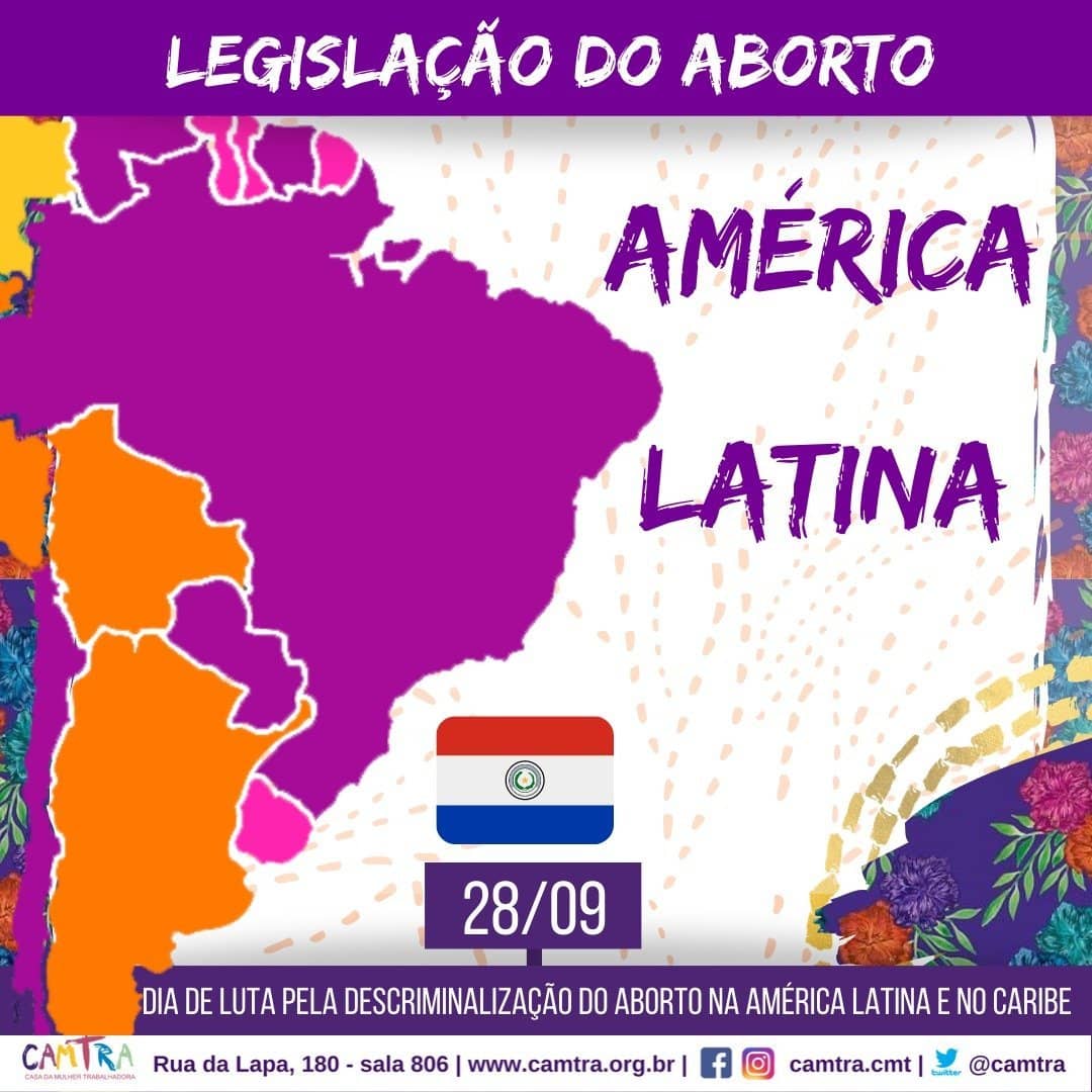 Você está visualizando atualmente Série: Legislação do Aborto na América Latina – Paraguai