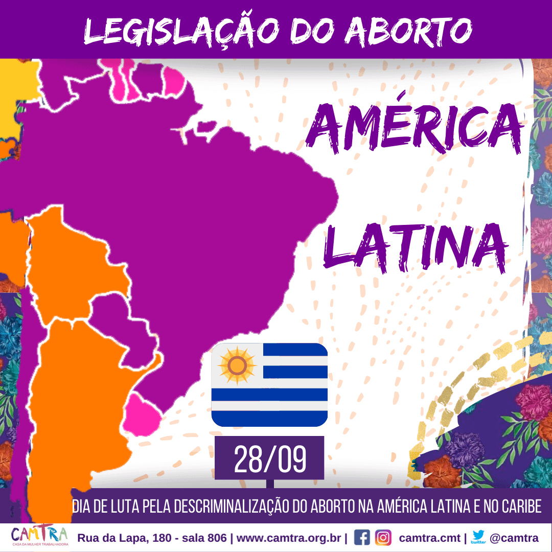Você está visualizando atualmente Série: Legislação do Aborto na América Latina- Uruguai