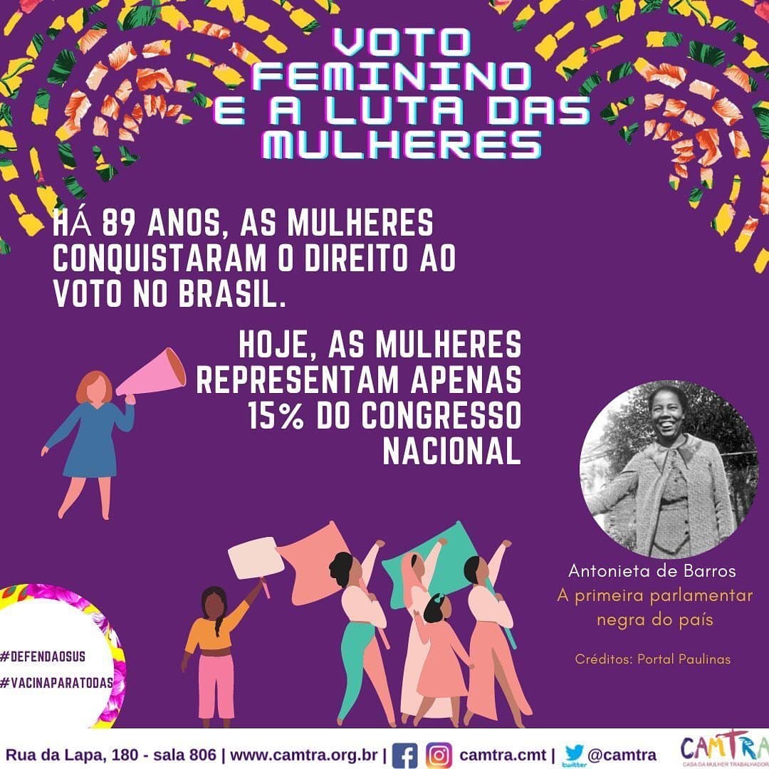 Você está visualizando atualmente Voto Feminino no Brasil
