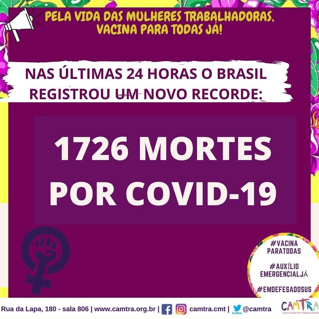 Você está visualizando atualmente Brasil registra novo recorde de mortes pela Covid-19