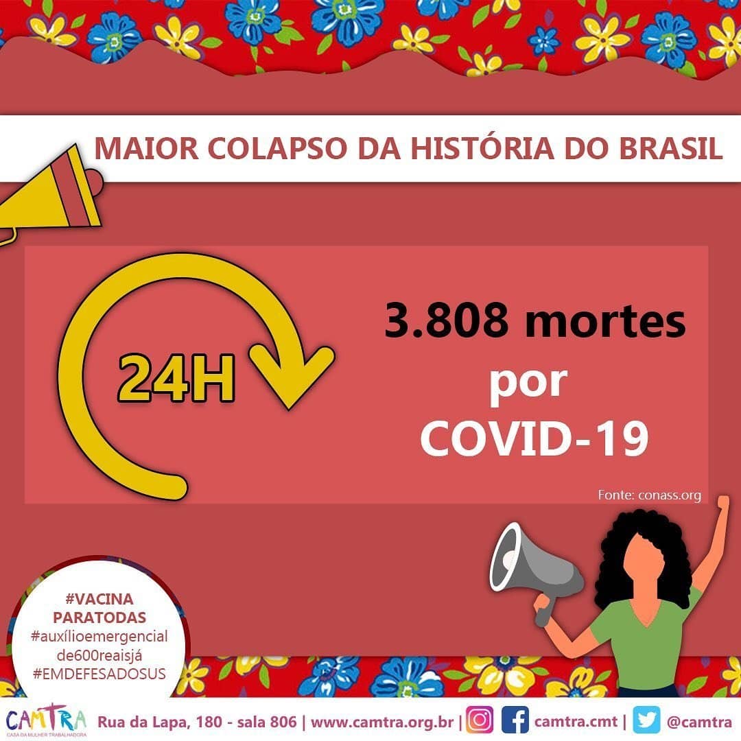 Você está visualizando atualmente 3.808 mortes por Covid-19 nas últimas 24 horas no Brasil