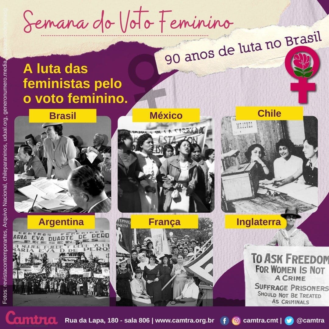 Você está visualizando atualmente Semana do Voto Feminino: 90 anos de luta no Brasil